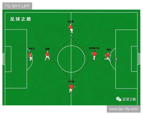 围绕男足何人践行反足球战术现象的多角度深度全景式解读之路